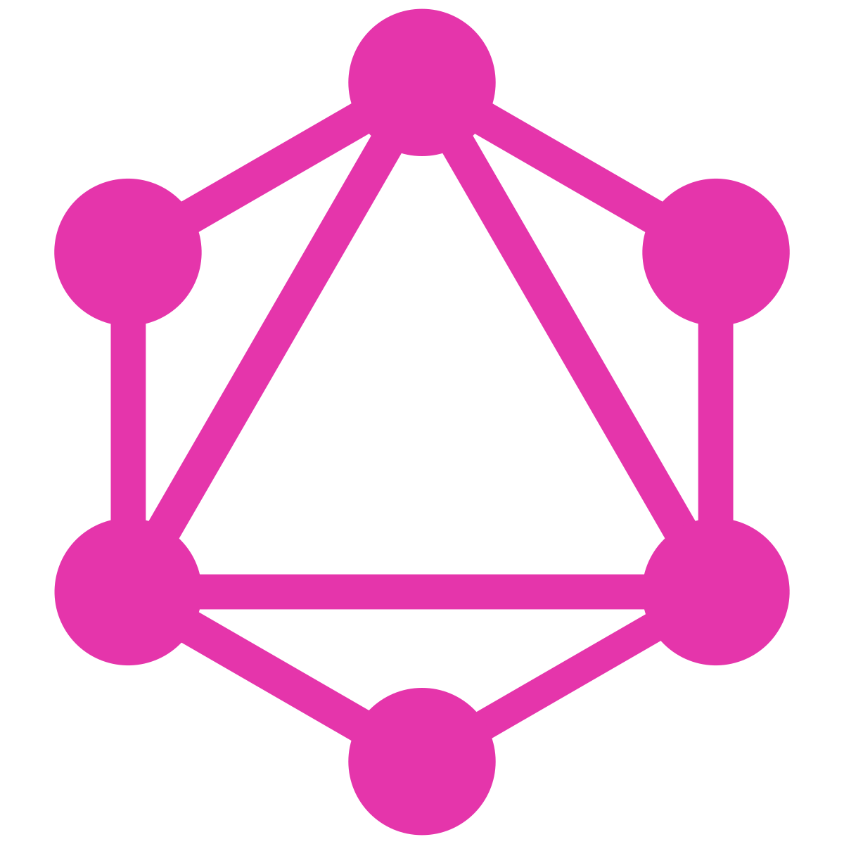 GraphQL Service - Orbit One GraphQL Service